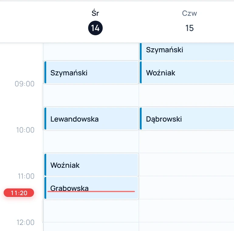 Kalendarz w panelu 4SupAI, fragment widoku tygodnia: środa 14 i czwartek 15 października, wizyty przed południem i znacznik bieżącej godziny 11:20.