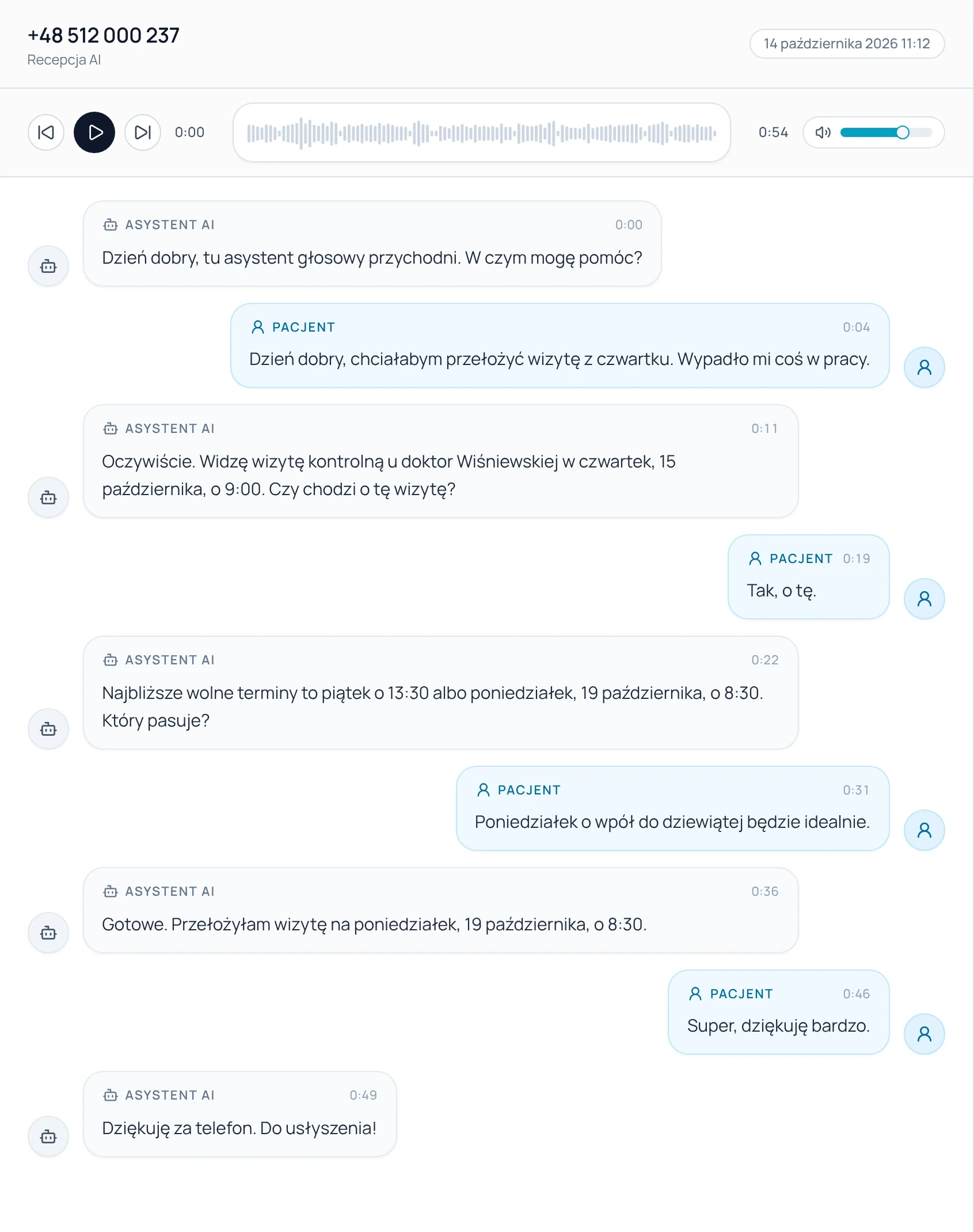 Panel 4SupAI, rozmowa z 14 października, 11:12, trwająca 0:54. Asystent przedstawia się jako asystent głosowy przychodni, pacjentka prosi o przełożenie wizyty kontrolnej z czwartku 15 października, 9:00, a asystent przekłada ją na poniedziałek 19 października, 8:30.
